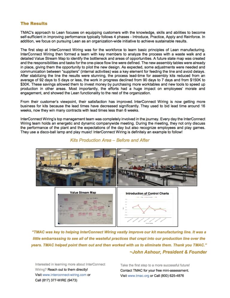 InterConnect Wiring A TMAC Lean Manufacturing Success Story